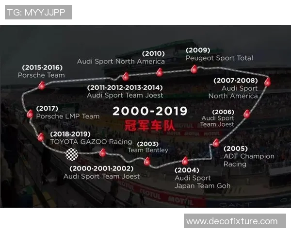 上海足球队在洲际杯中的耐力表现分析与启示